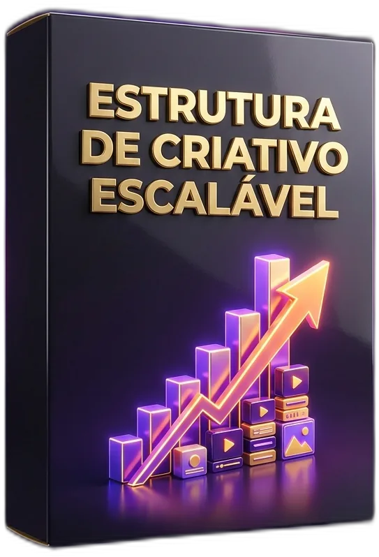 Estrutura de Criativo Escalável